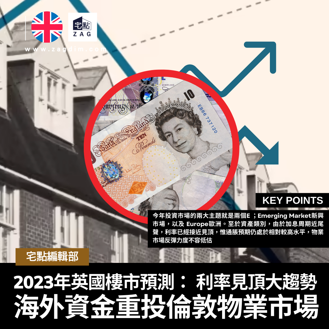 2023年英國市場利率見頂大趨勢 海外資金重投倫敦物業市場Zagdim